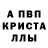 A-PVP Соль Volatility.